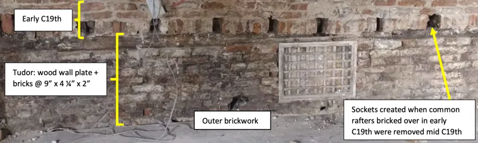 The oldest part of the Raven Inn is a part-surviving Tudor building comprising two rooms and probably built on the foundations of the medieval mill. Approximately half of the Tudor wall area remains and a course of ten bricks with a mud and seed husk mortar are in a remarkable state of preservation.