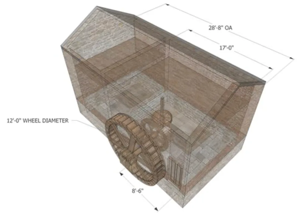 Van Hostetler’s reconstruction of the Tudor mill